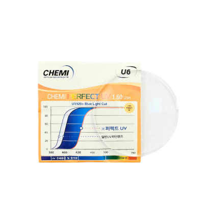 Tròng kính Chemi 1.60- u6