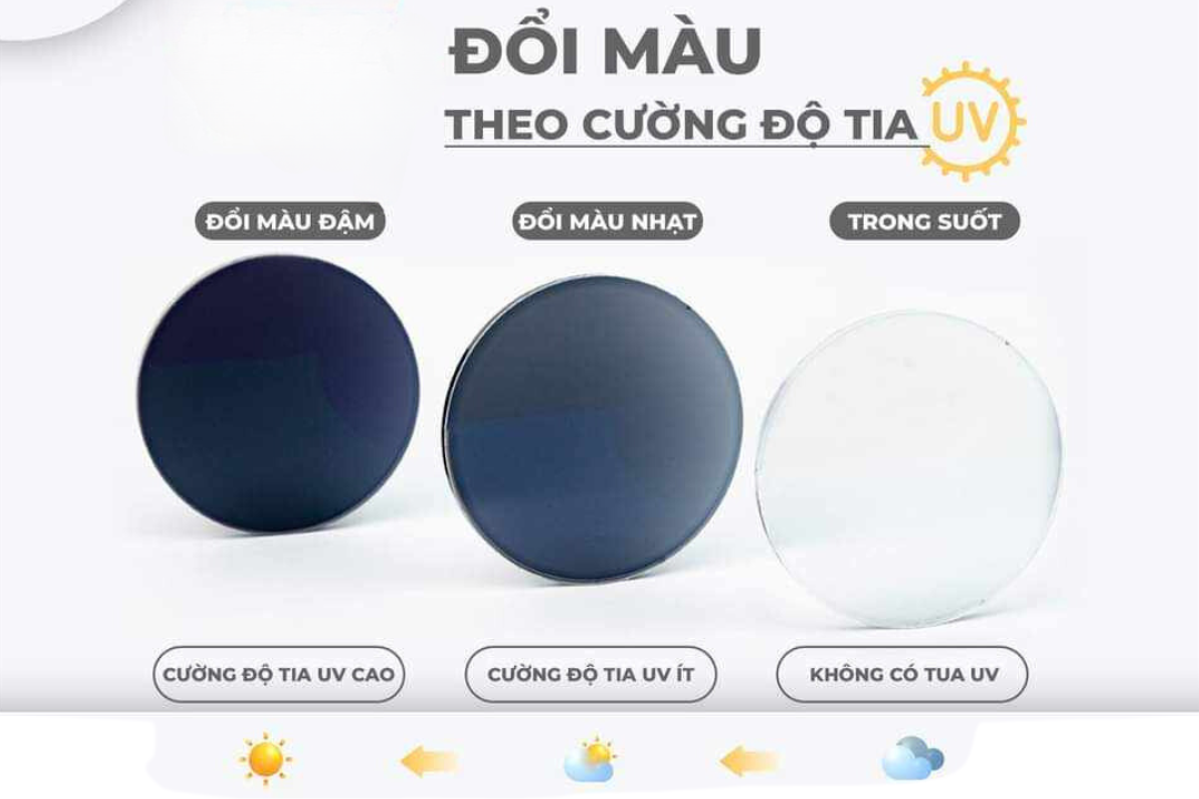 Tròng đổi màu theo lượng tia Uv