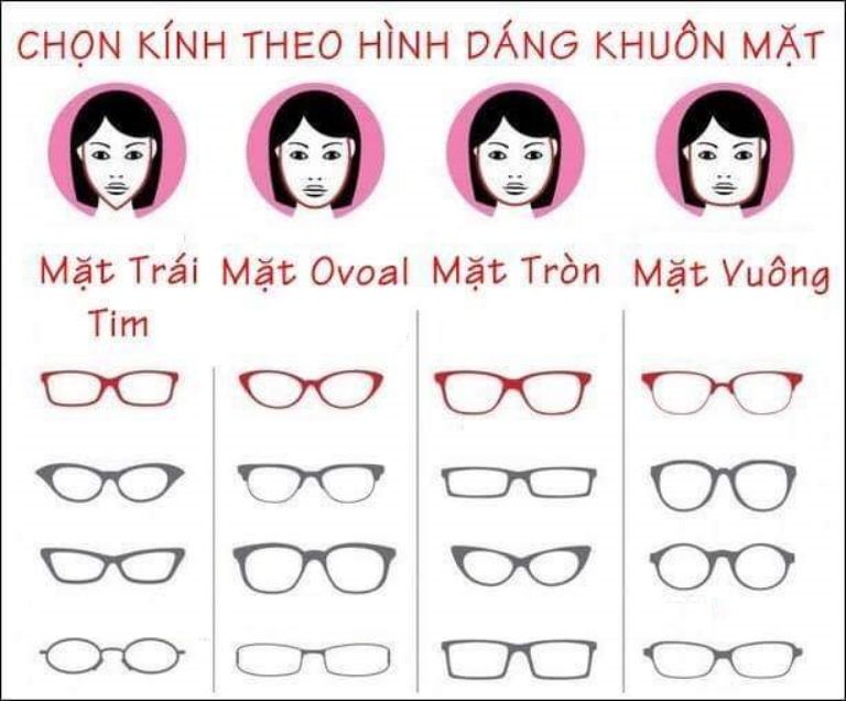 Chọn kính theo gương mặt